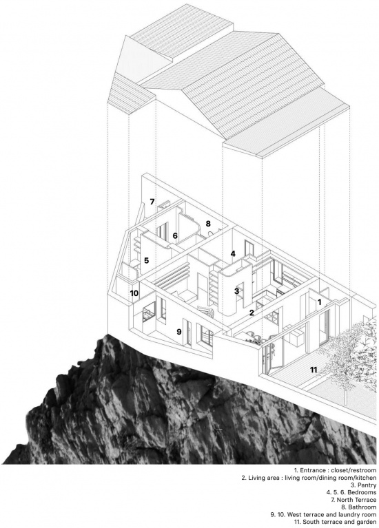 爆炸轴测图 / Exploded axonometric