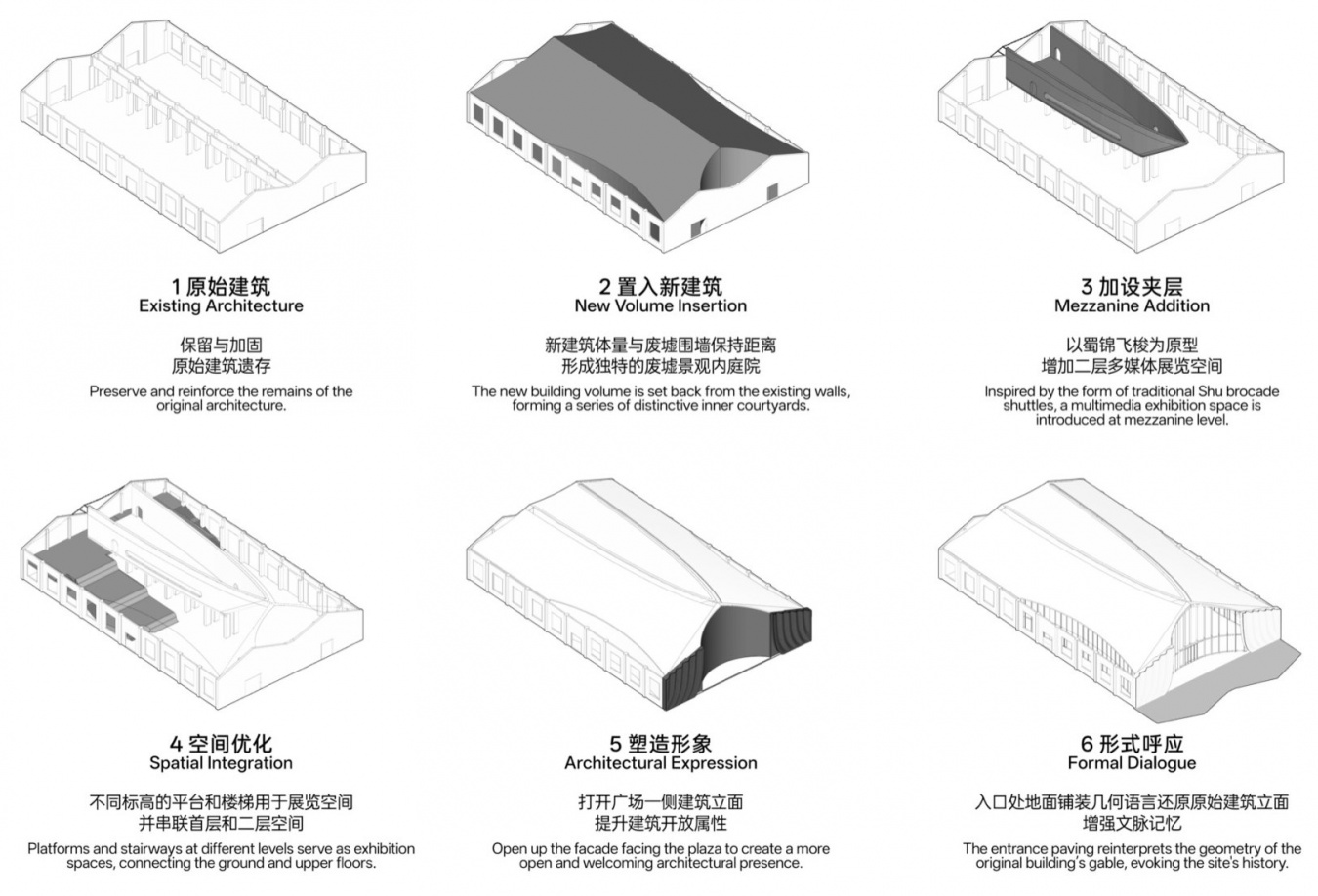 空间生成图解 / Spatial generation diagram