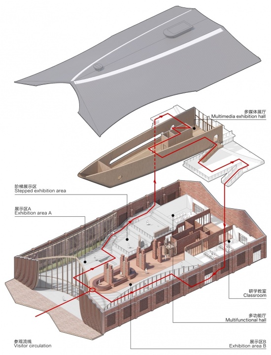 爆炸图 / Exploded diagram