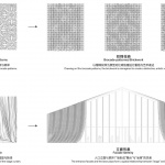 Shu Brocade Culture Museum by ARCHSTUDIO