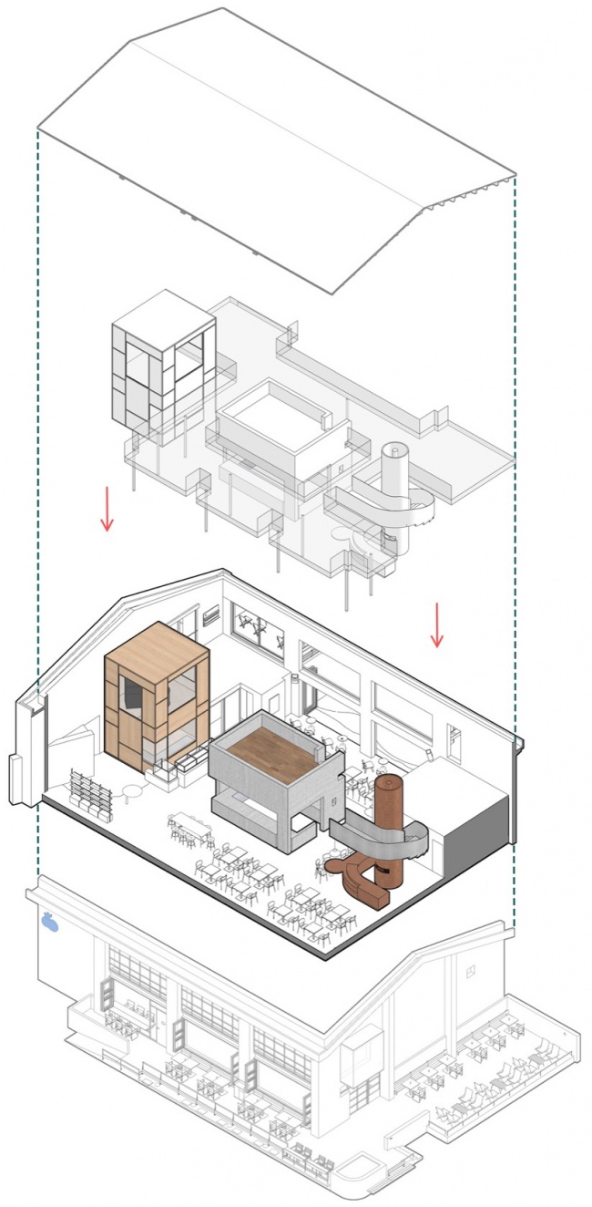 空间体块分解轴测图 / Exploded axonometric of the spatial volumes