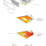 Súria Library by Javier de las Heras Solé