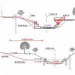 深圳中学泥岗校区河涌景观改造 / 南沙原创NODE