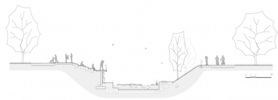 下游段剖面图(改造后),Lower Watercourse Section — Section After Renovation