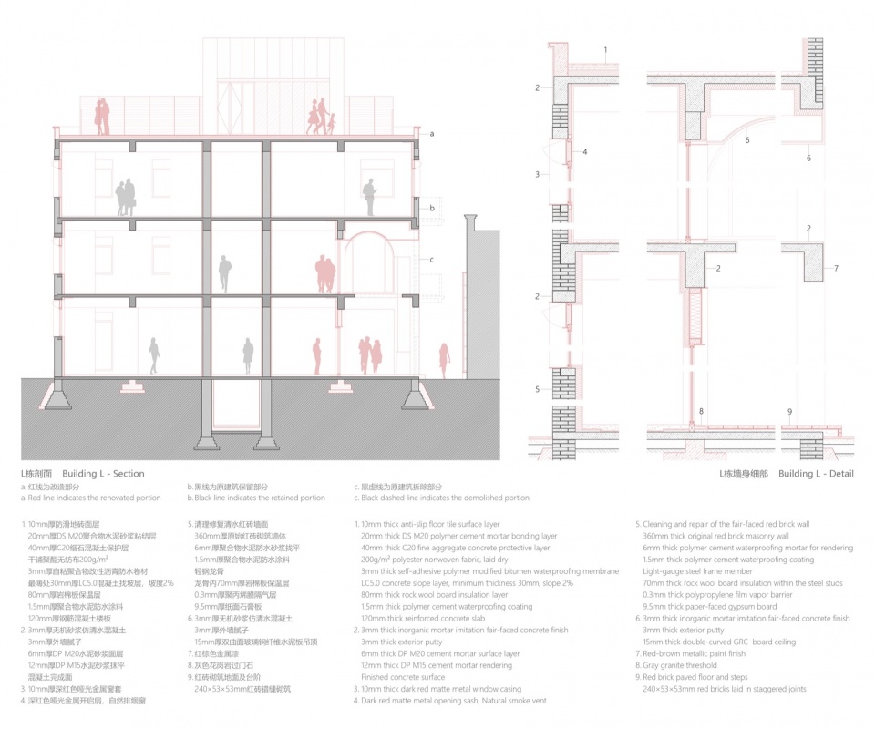 L栋剖面及墙身细部 / Section and wall details of Building L