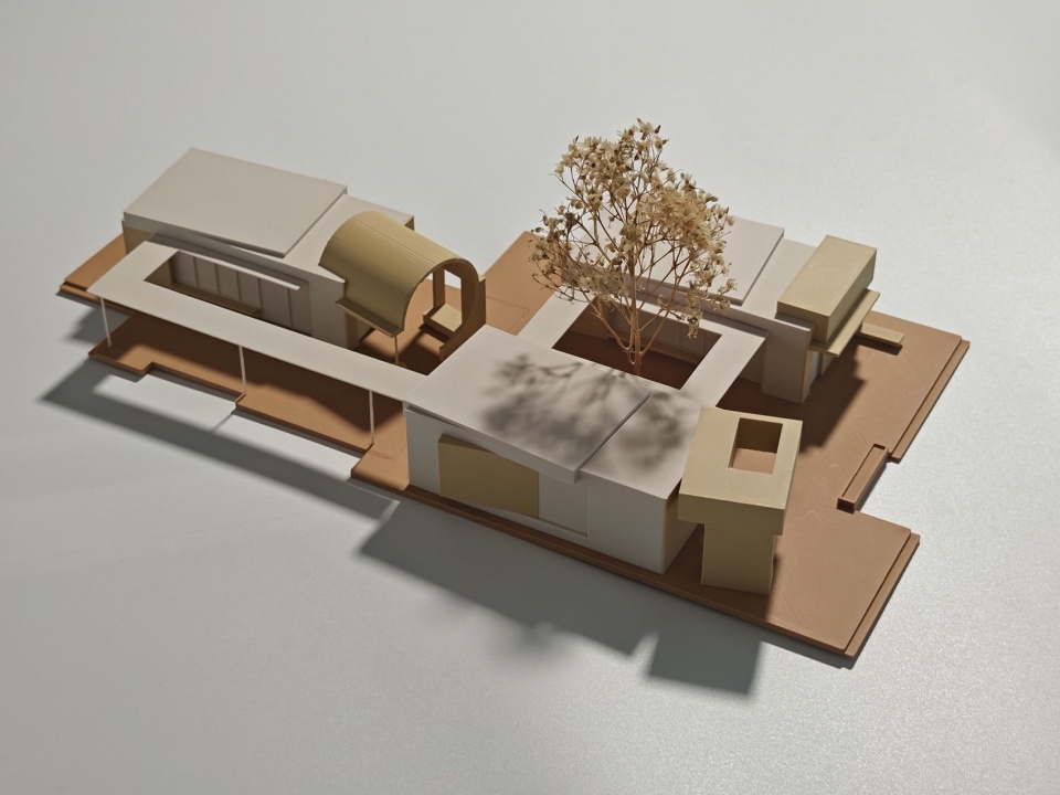 组团模型,Cluster model