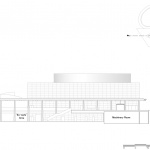 Toyota City Museum by Shigeru Ban Architects