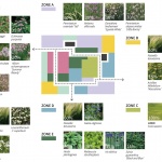 Urban Weaving, 2026 Seoul International Garden Show by NAP Studio