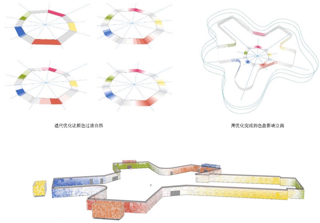 色彩迭代与曲面立面映射 / Color iteration and mapping onto the curved facade