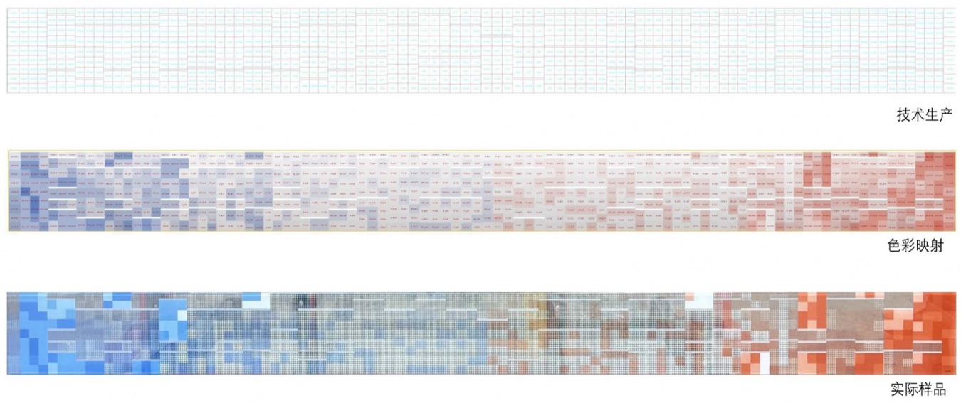 从技术生产、色彩映射到实际样品 / Technical production, color mapping, and actual samples