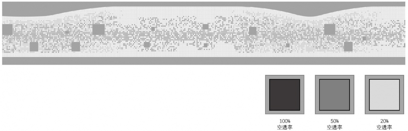 数字生成与控制:金属网板空透率 / Digital generation and control: openness ratios of metal mesh panels