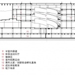 宜宾市青少年发展中心，四川 / 东南大学建筑设计研究院有限公司