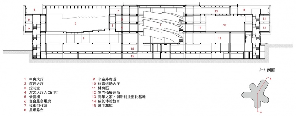 A-A剖面 / Section A-A
