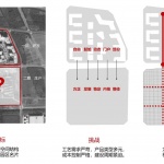 Zhongguancun High-end Medical Device Industrial Park (Phase II) by Beijing Industrial Designing & Researching Institute Co. LTD.