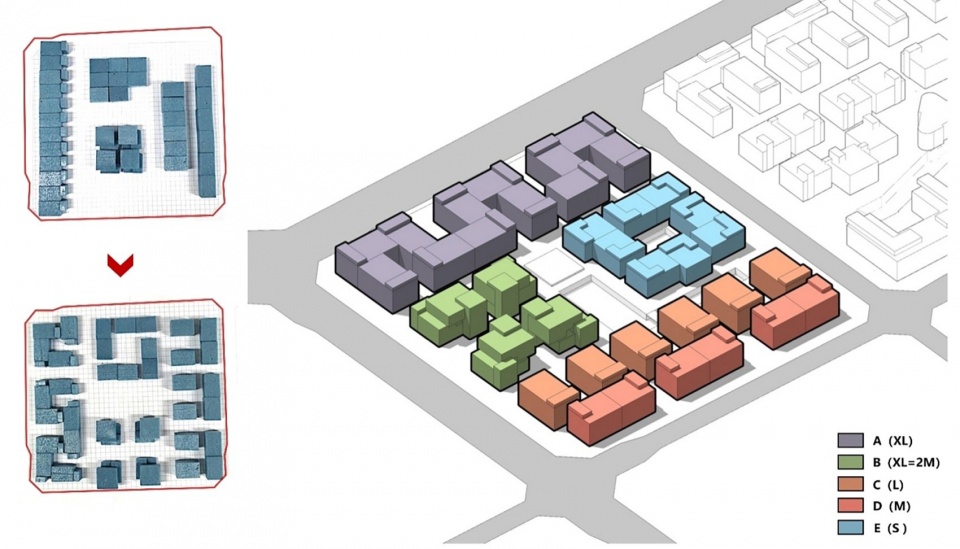 功能落位,Functional Layout