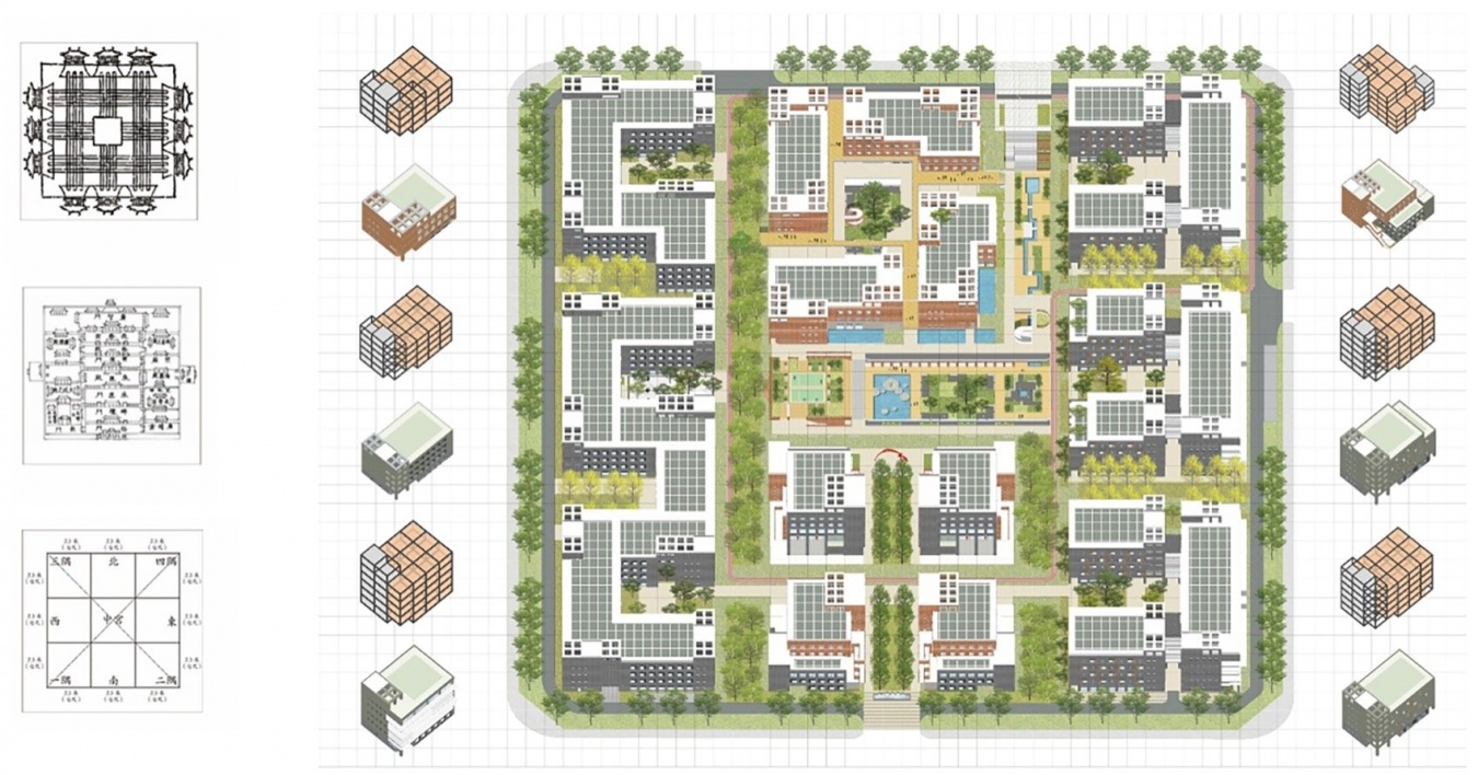 多维模数控制,Multi-Dimensional Modular Control